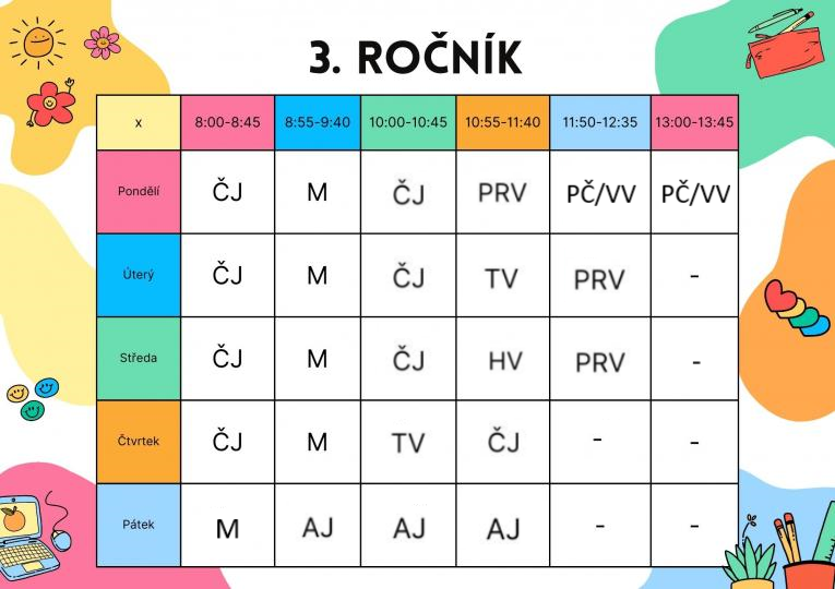 Rozvrh, 3. ročník
